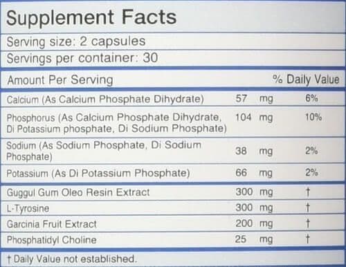 Absolute nutrition thyroid t3 60 caps ingredients label WheyOkay