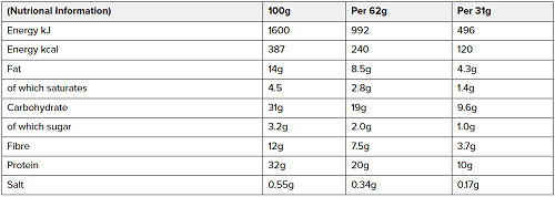 battle bites protein bars nutritinal info whey-okay-uk