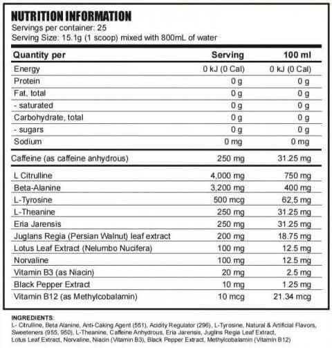 Bring The chaos nutritional facts wheyokay uk