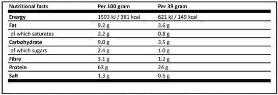 BSN Syntha 6-edge 1.7kg ingredients label whey okay uk