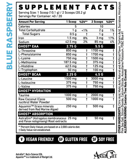 ghost-aminov2-blue-raspberry-nutritionalfacts-label wheyokay uk