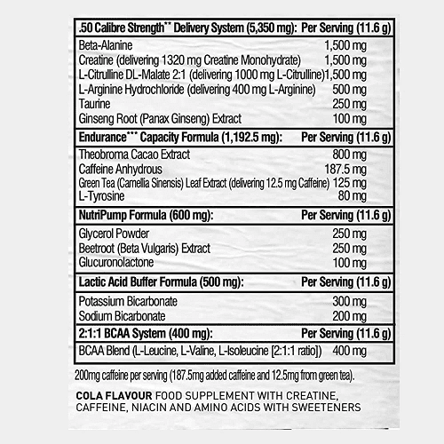 Grenade Pre-Workout 50 calibre ingredients whey okay