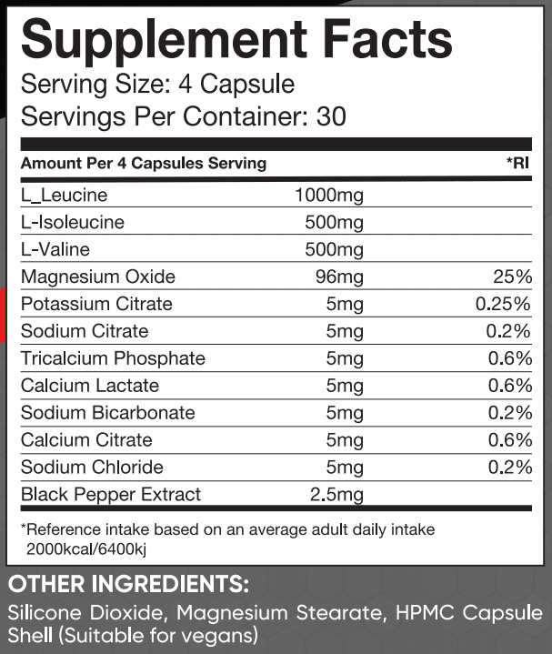 gym high bcaa capsules supplement facts