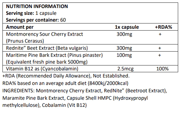 Super Beets Label KIOR Health Super Beets 60 Caps