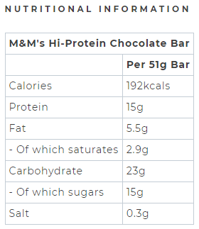 m&M hi protein bar chocolate label whey-okay