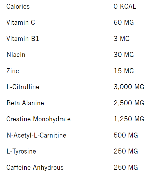 ProSupps Mr Hyde Pre Workout 292g