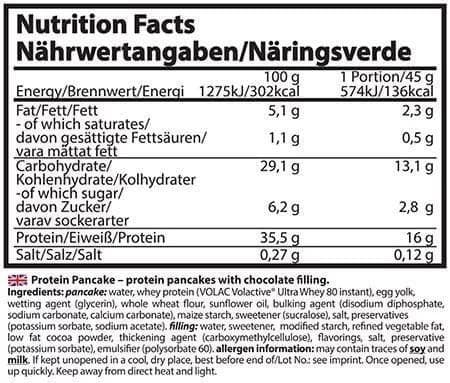 nano a protein pancake nutrition facts wheyokay uk