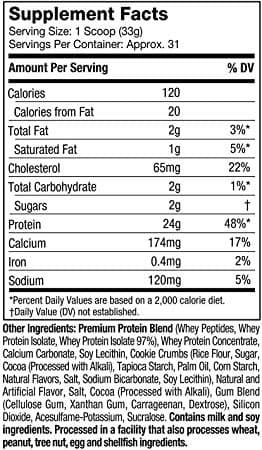 Nitrotech whey Gold ingredients label WheyOkay