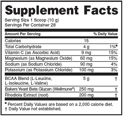 Optimum Nutrition Gold Standard BCAA 266g Supplement Facts WheyOkay uk