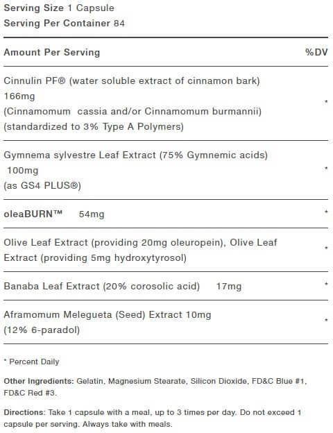 PEScience Lipovate Leaning Agent ingredients label 84 Caps WheyOkay