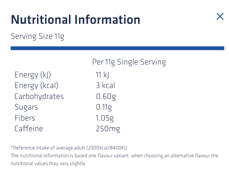 QHUSH PRE WORKOUT LABEL WHEY OKAY