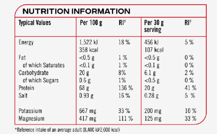 reflex_nutrition_clear_whey_isolate label whey okay