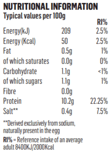uncle-jack-free-range-egg-white-label whey-okay