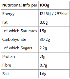 uncle jack protein tortilla wraps nutritional info whey okay uk