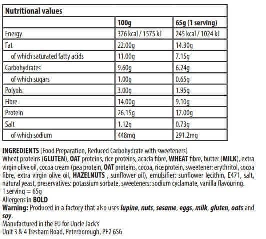 uncle jacks protein croissant ingredients label whey okay uk