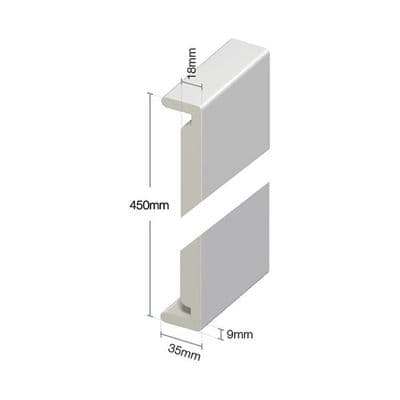 Anthracite Grey Smooth Fascia Euroboard (Double Edged)