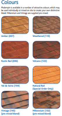 Volcano Verge Components