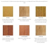 Semco Combo Kit - Available in 2 sizes