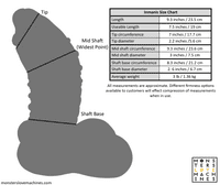 Slimy Vorse Bundle Box