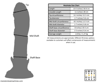 Symbiotic Vorse Bundle Box