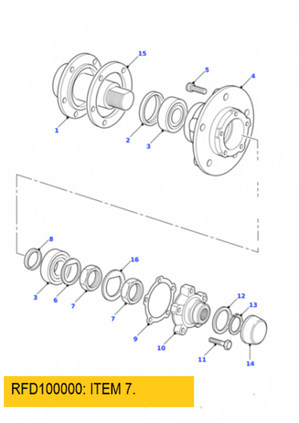 Land Rover     :     RFD100000. Hub Bearing Lock Nut. OE.