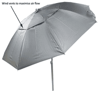 Economy Industrial Tilting Work Umbrella - 360 Degree Tilting