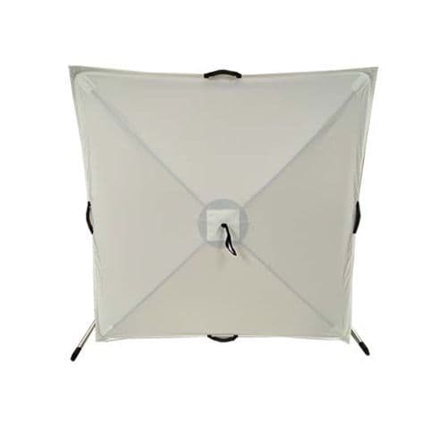 Stadium Medical Incident Barrier SHIELDS - Speed Tent Pop-up