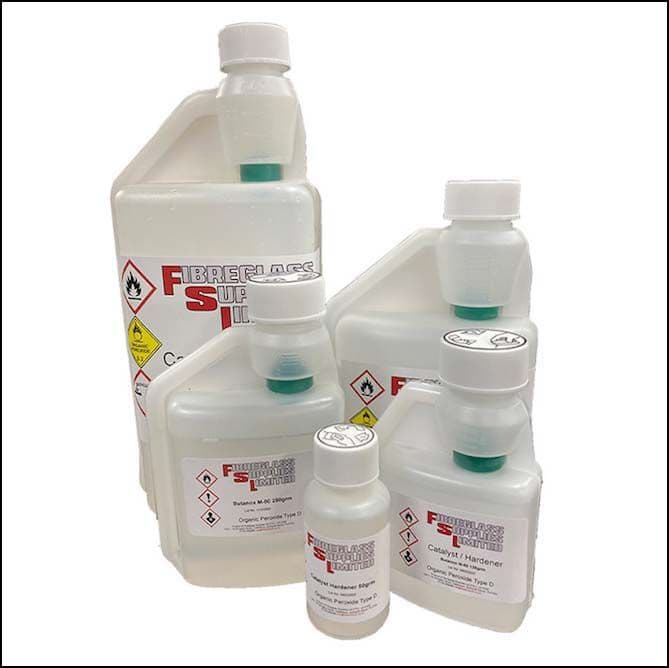 Catalyst Ratios...........How much to Use