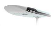 Core Roamer