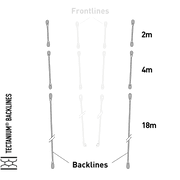 SENSOR Tectanium® Lines 2m, 4m, 18m or Vario Set