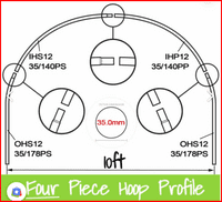 10ft Polytunnel Hoops. (full hoop)
