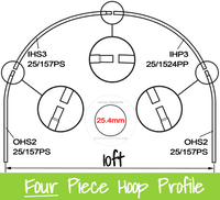 10ft Polytunnel Hoops. (full hoop)
