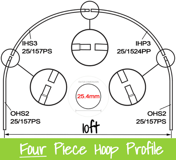 10ft Polytunnel Hoops. (full hoop)