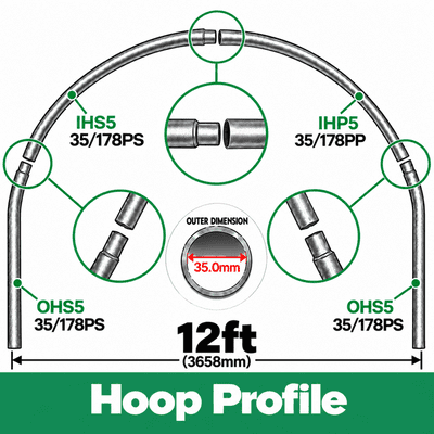 12ft Polytunnel Hoops.