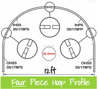 12ft Polytunnel Hoops. (full hoop) 35mm