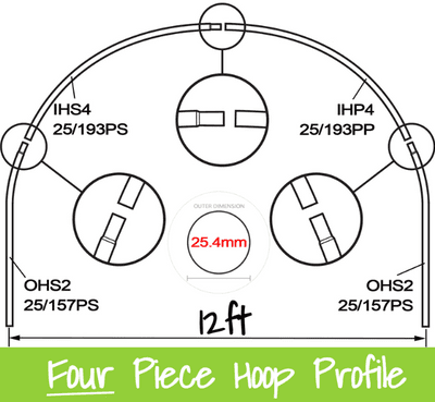 12ft Polytunnel Hoops. (full hoop) 35mm