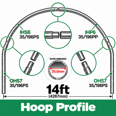 14ft Polytunnel Hoops (full hoop) 35mm