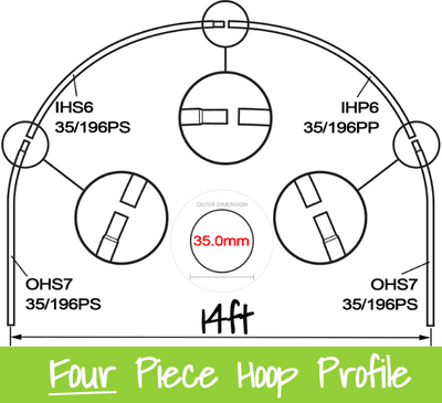 14ft Polytunnel Hoops (full hoop) 35mm