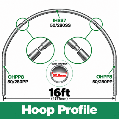 16ft Polytunnel Hoops. (full hoop) 50.8mm