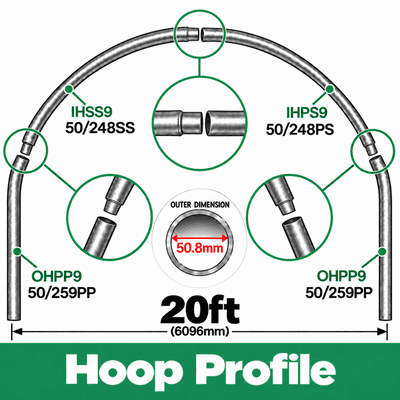 20ft Polytunnel Hoops (full hoop) 50.8mm