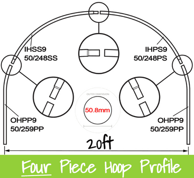 20ft Polytunnel Hoops (full hoop) 50.8mm