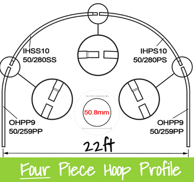 22ft Polytunnel Hoops. (full hoop) 50.8mm