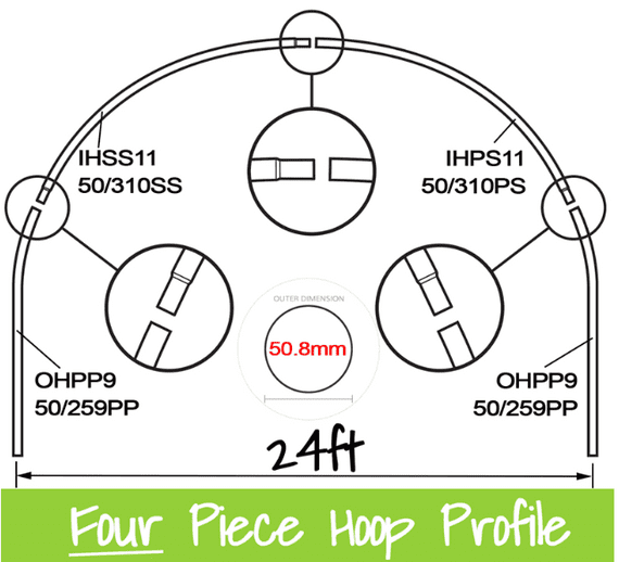 24ft Polytunnel Hoops. (full hoop) 50.8mm