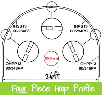 26ft Polytunnel Hoops. (full hoop) 60.3mm