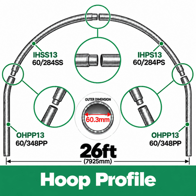 26ft Polytunnel Hoops. (full hoop) 60.3mm