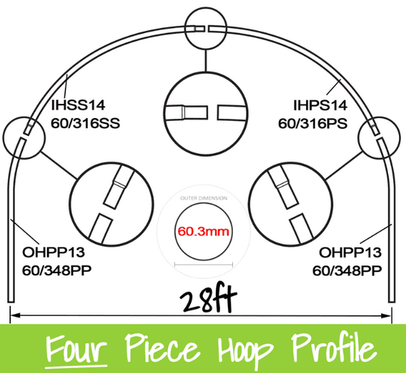 28ft Polytunnel Hoops. (full hoop) 60.3mm