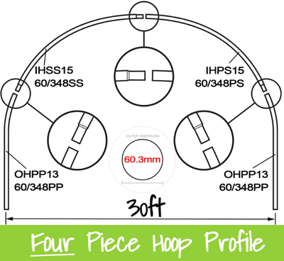 30ft Polytunnel Hoops. (full hoop) 60.3mm