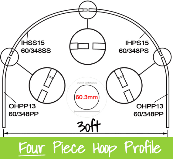 30ft Polytunnel Hoops. (full hoop) 60.3mm