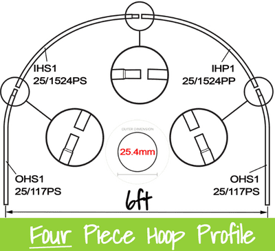 6ft Polytunnel Hoops. (full hoop)
