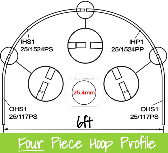 6ft Polytunnel Hoops. (full hoop)